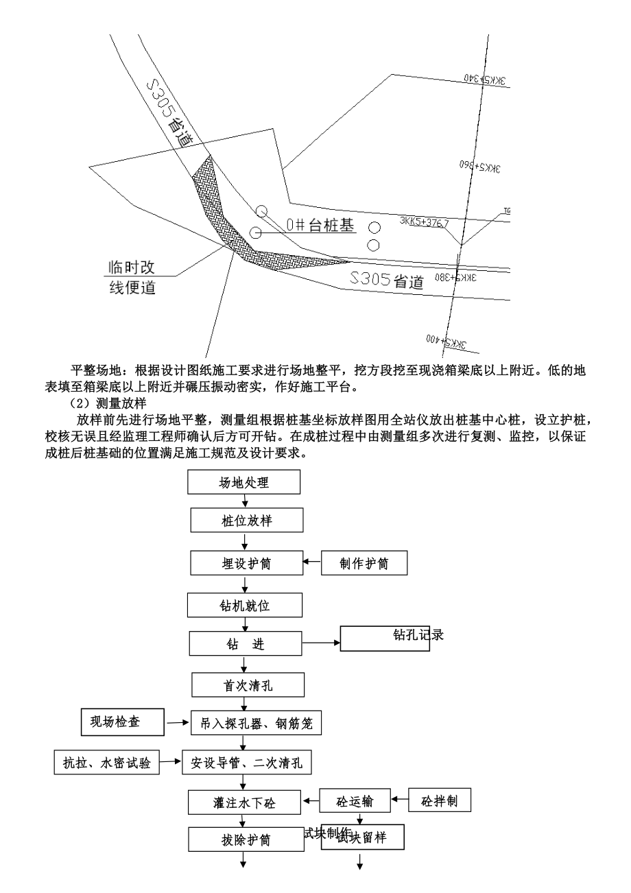 冲击钻孔施工方案.docx_第3页