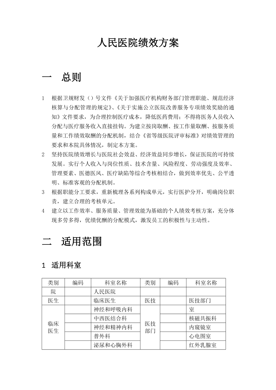 人民医院绩效方案.doc_第1页