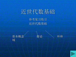 近世代数主要知识点.ppt