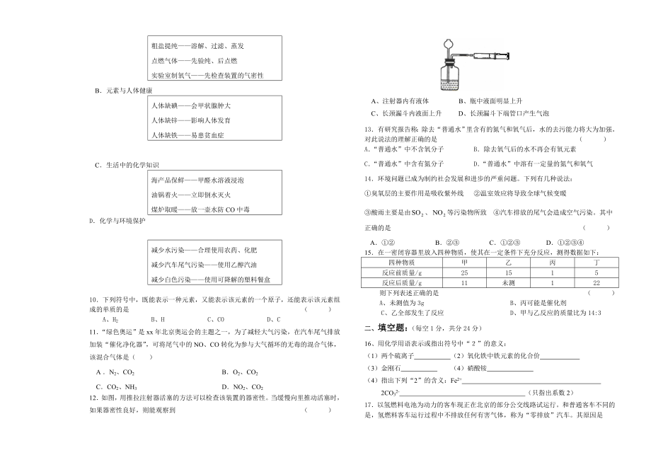 初三化学第二学期期末检测.doc_第2页