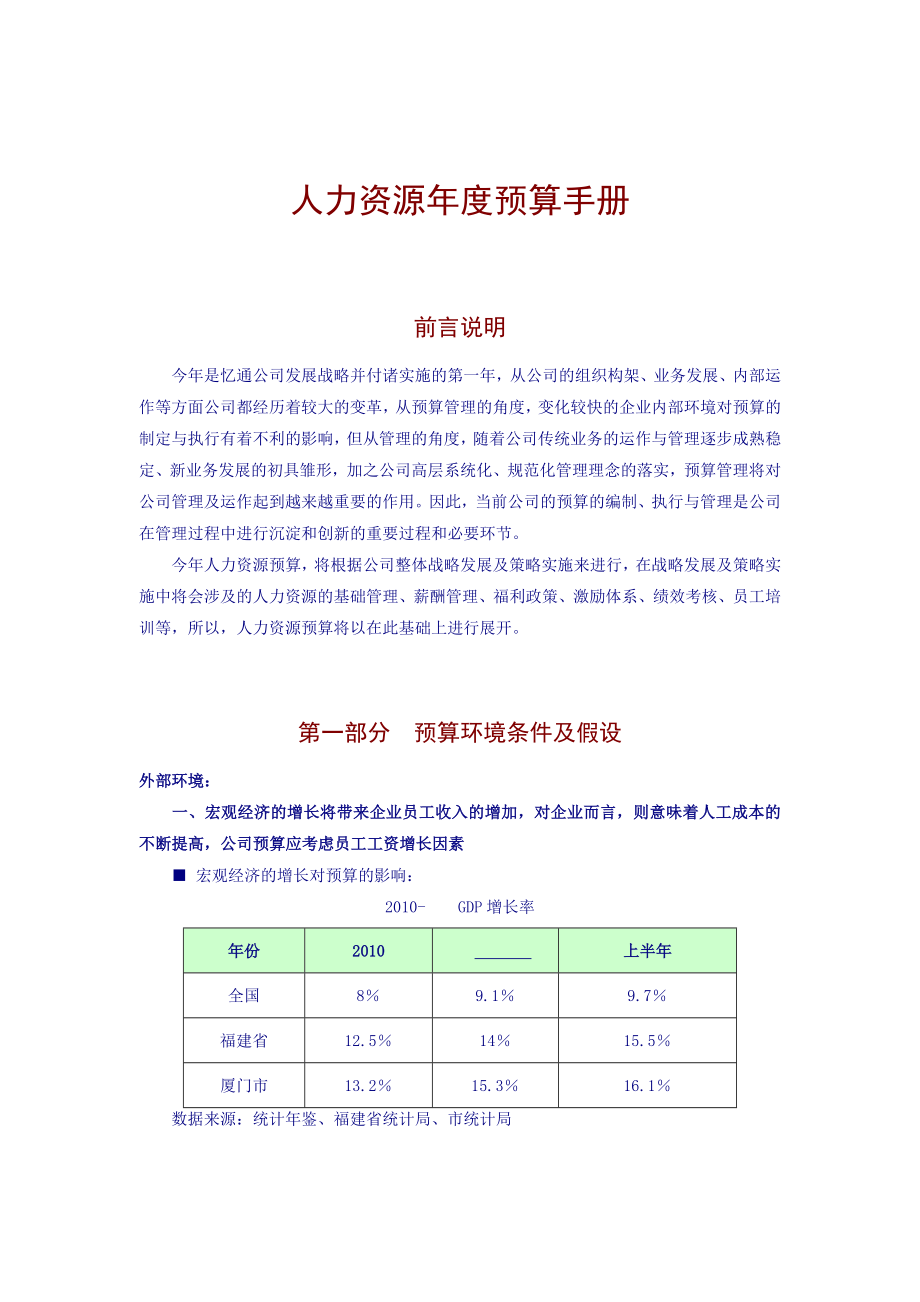 人力资源年度预算手册.doc_第1页