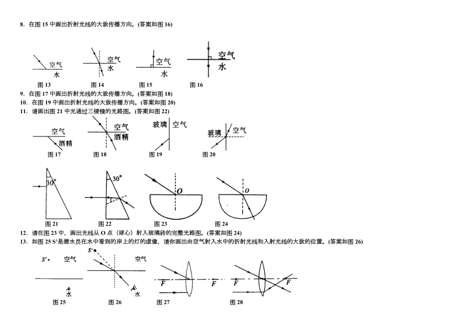 中考物理真题光学作图题及答案.doc_第2页