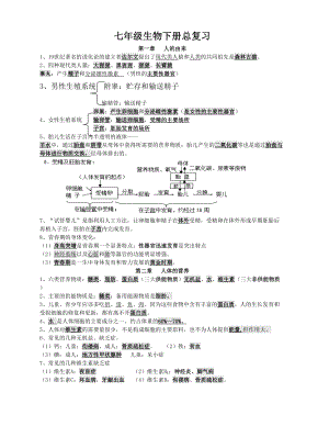 人教版初中七年级下册生物知识点总结.doc