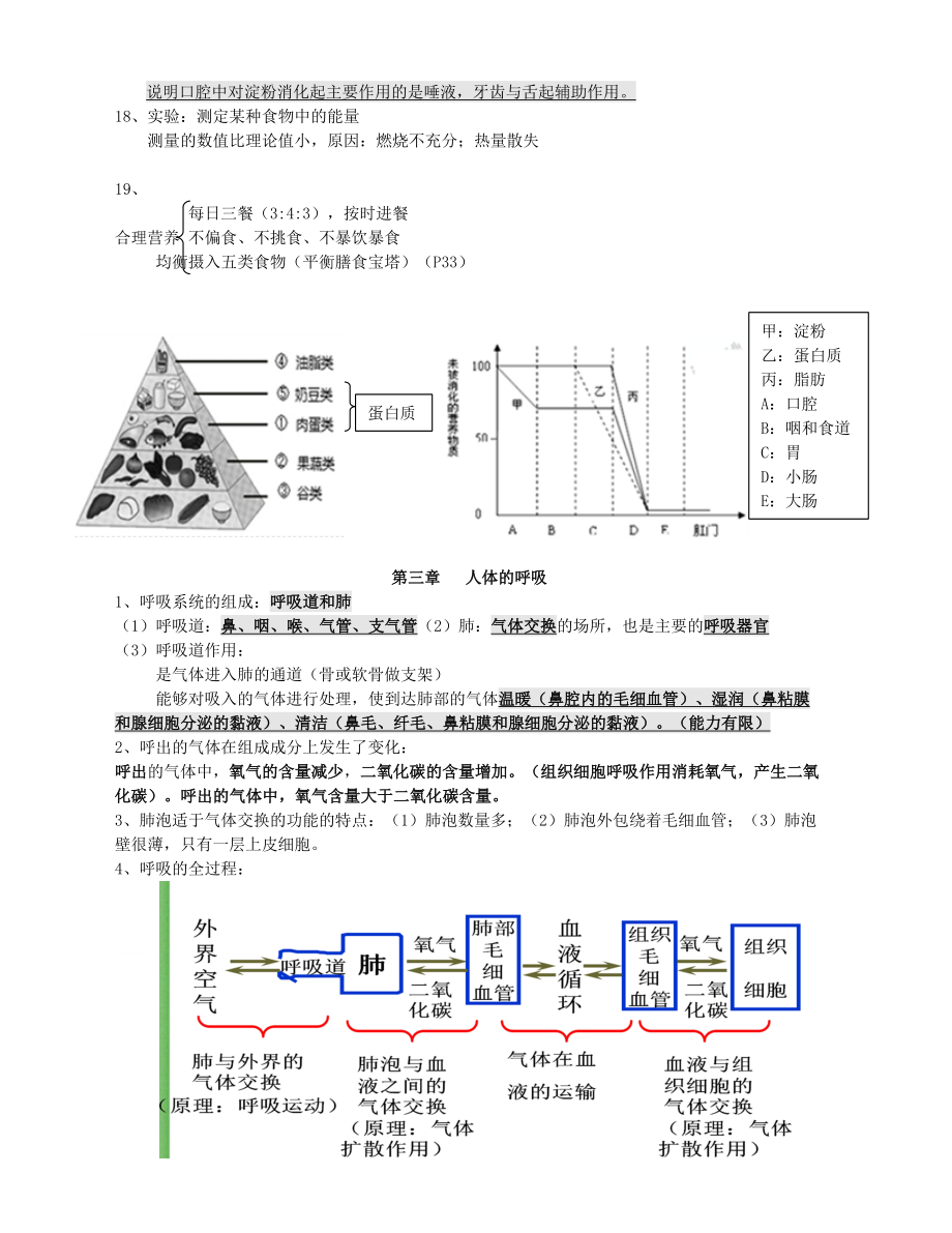 人教版初中七年级下册生物知识点总结.doc_第3页