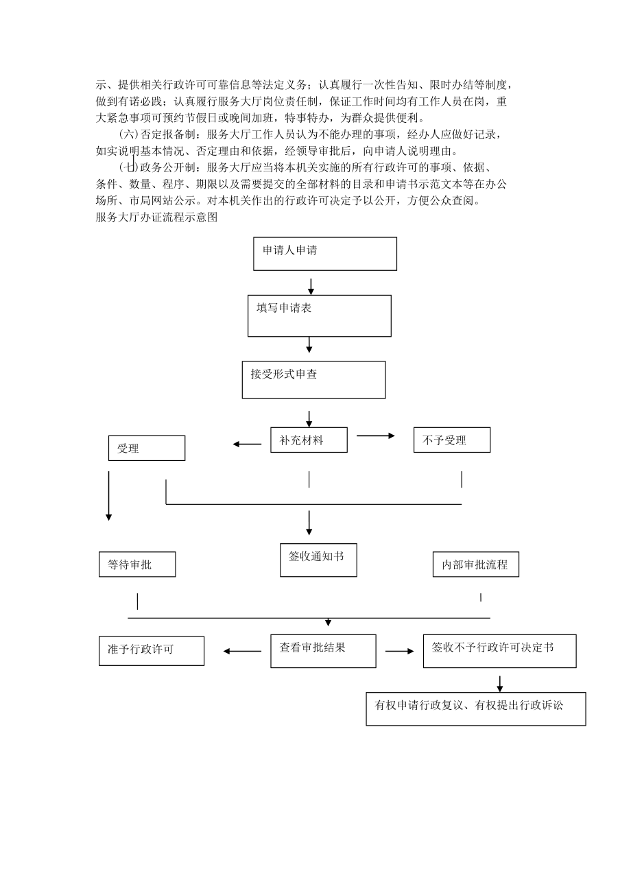 烟草专卖证件管理室办证服务大厅工作规程.doc_第2页