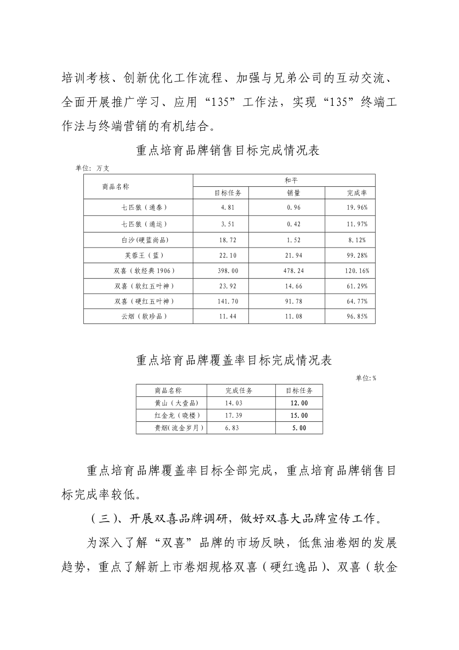 烟草公司3月份工作总结.doc_第2页