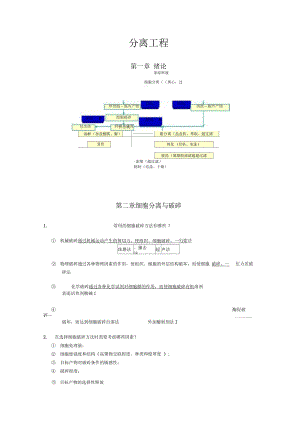 分离工程复习总结解析.docx