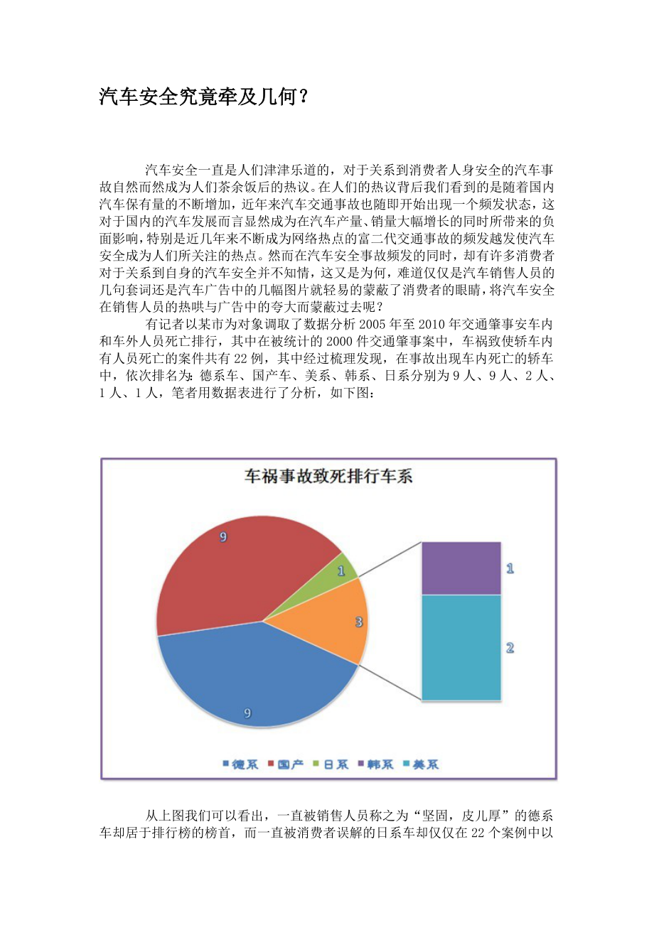 现代汽车安全技术及未来发展.doc_第1页