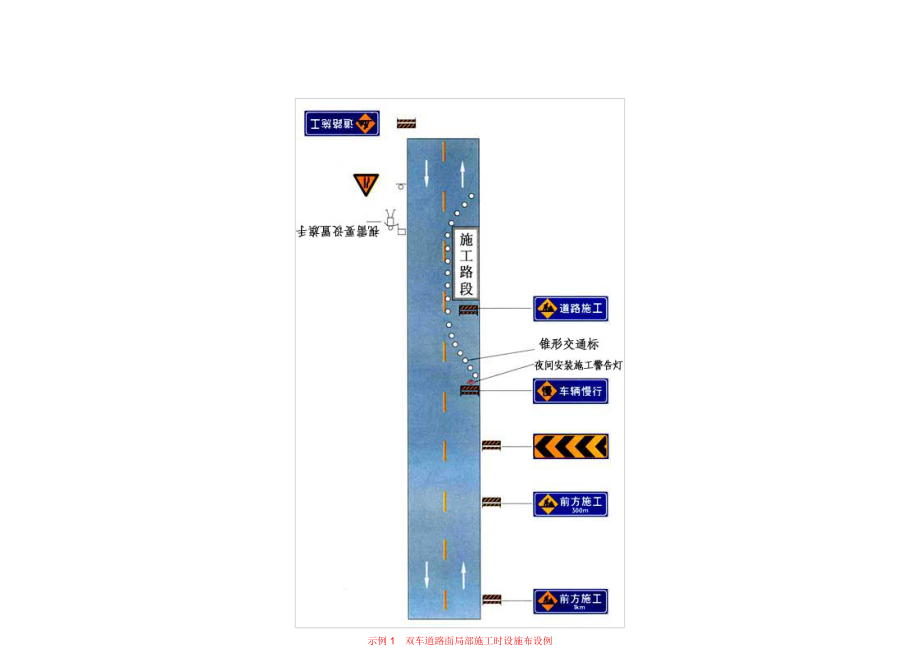 例如1双车道路面局部施工时设施布设例.docx_第1页