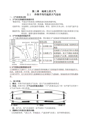 《地球上的大气》知识点总结精编版.doc