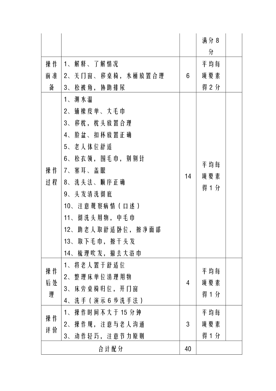 养老护理竞赛方案.doc_第3页