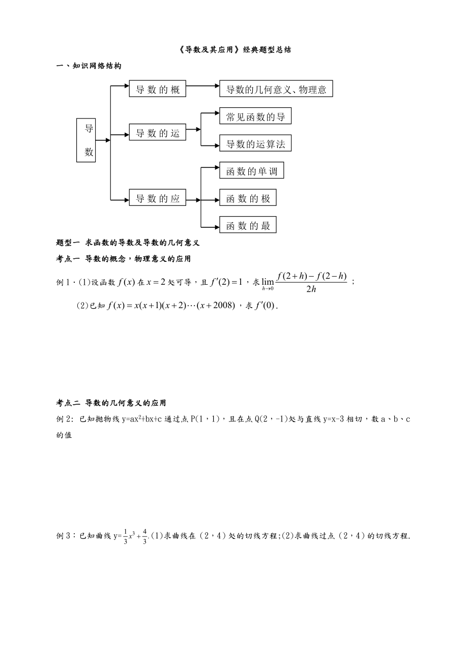 《导数及其应用》经典题型总结.doc_第1页