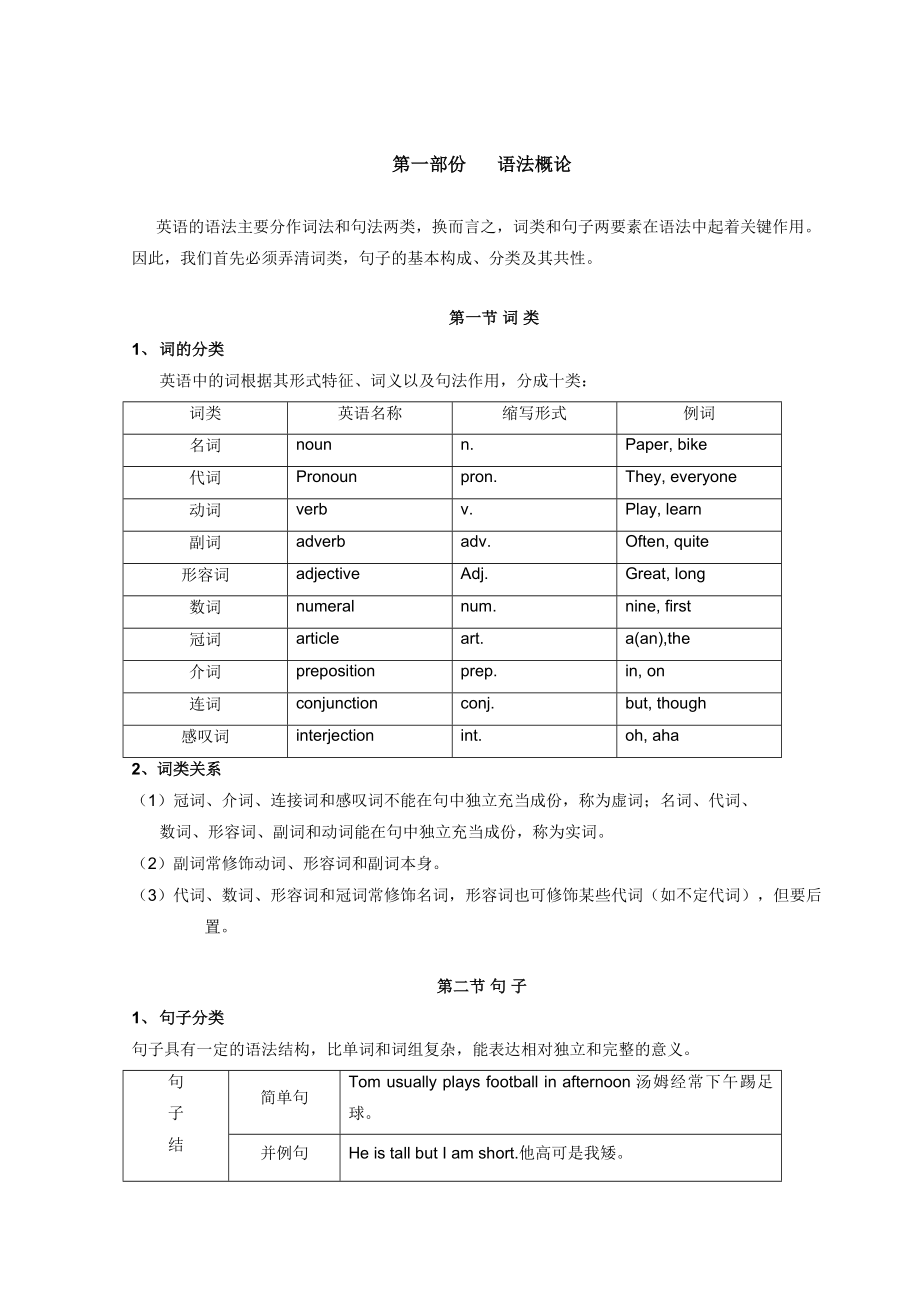 初中英语语法汇总.doc_第2页