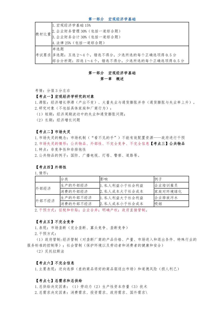 中级审计师相关知识精华.doc_第1页