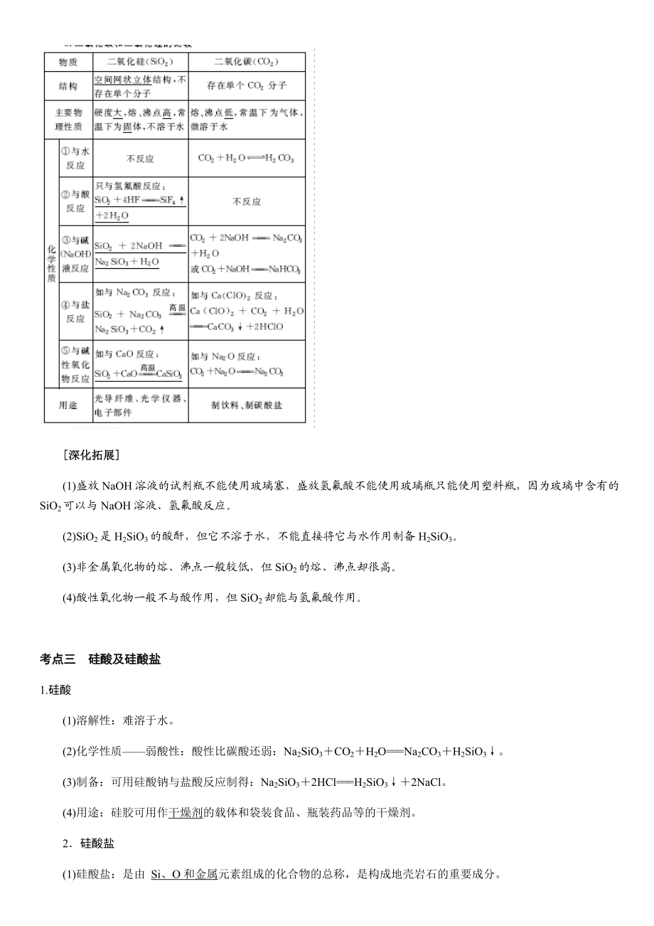 非金属及其化合物知识点总结材料.doc_第3页