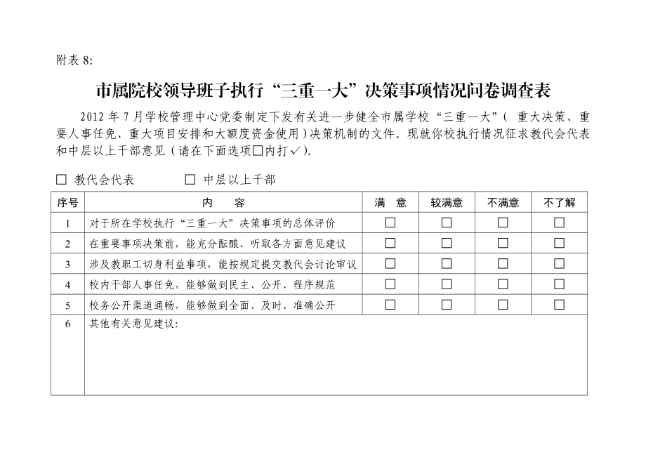 市属学校领导班子执行“三重一大”决策事项情况问卷调查表.doc_第1页