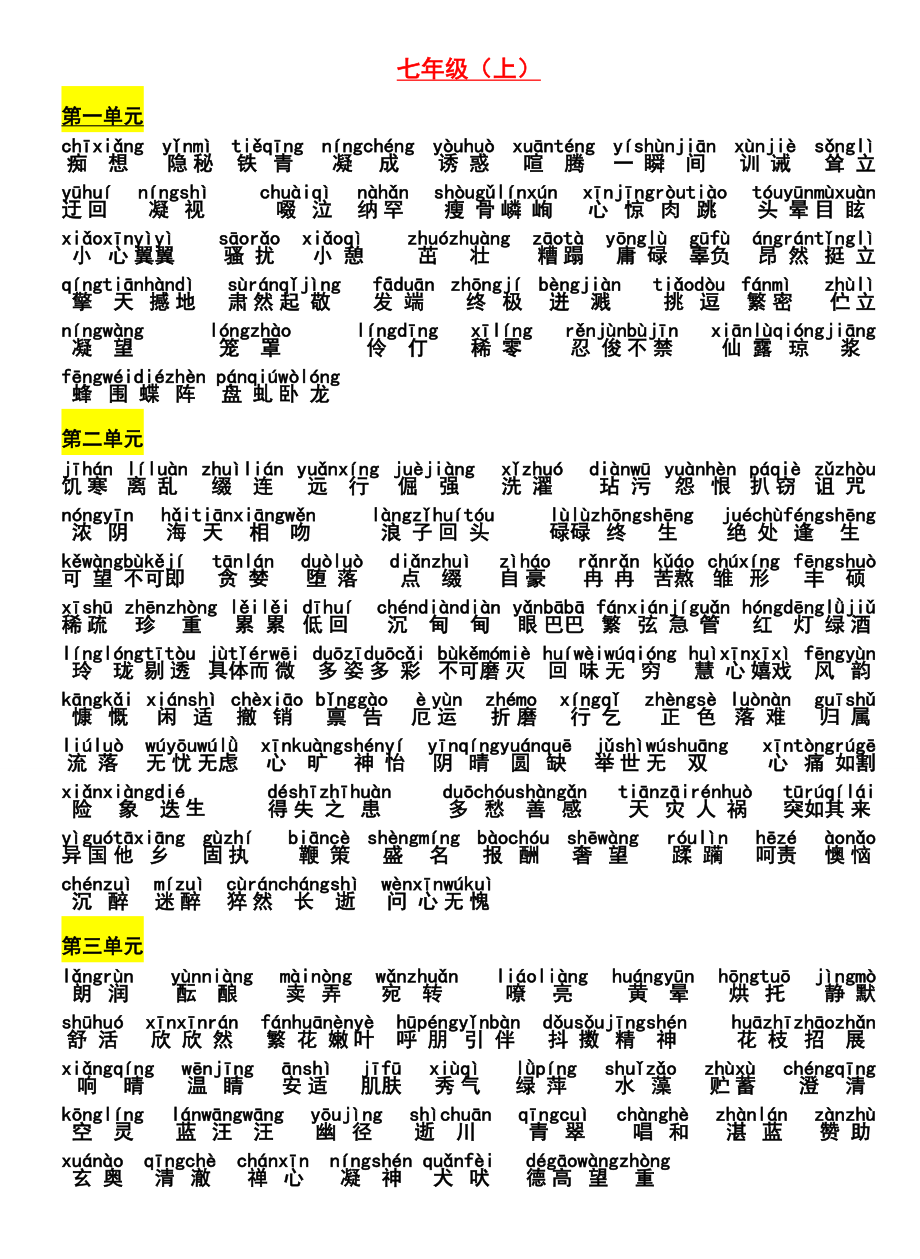 初中七到九年级语文生字拼音大全【有拼音】.doc_第1页