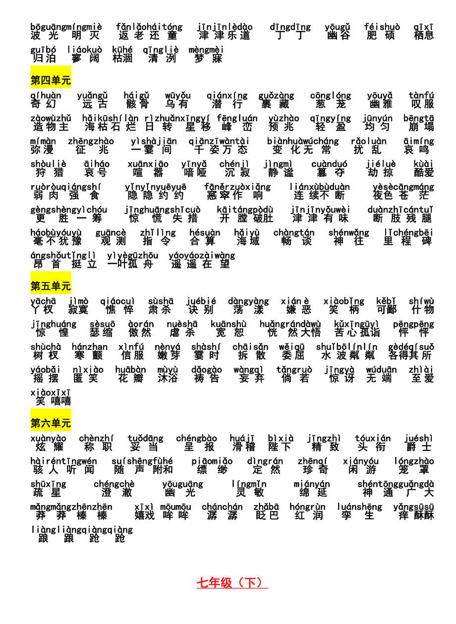 初中七到九年级语文生字拼音大全【有拼音】.doc_第2页