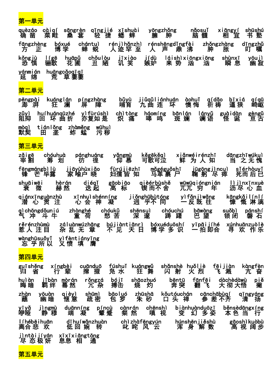 初中七到九年级语文生字拼音大全【有拼音】.doc_第3页