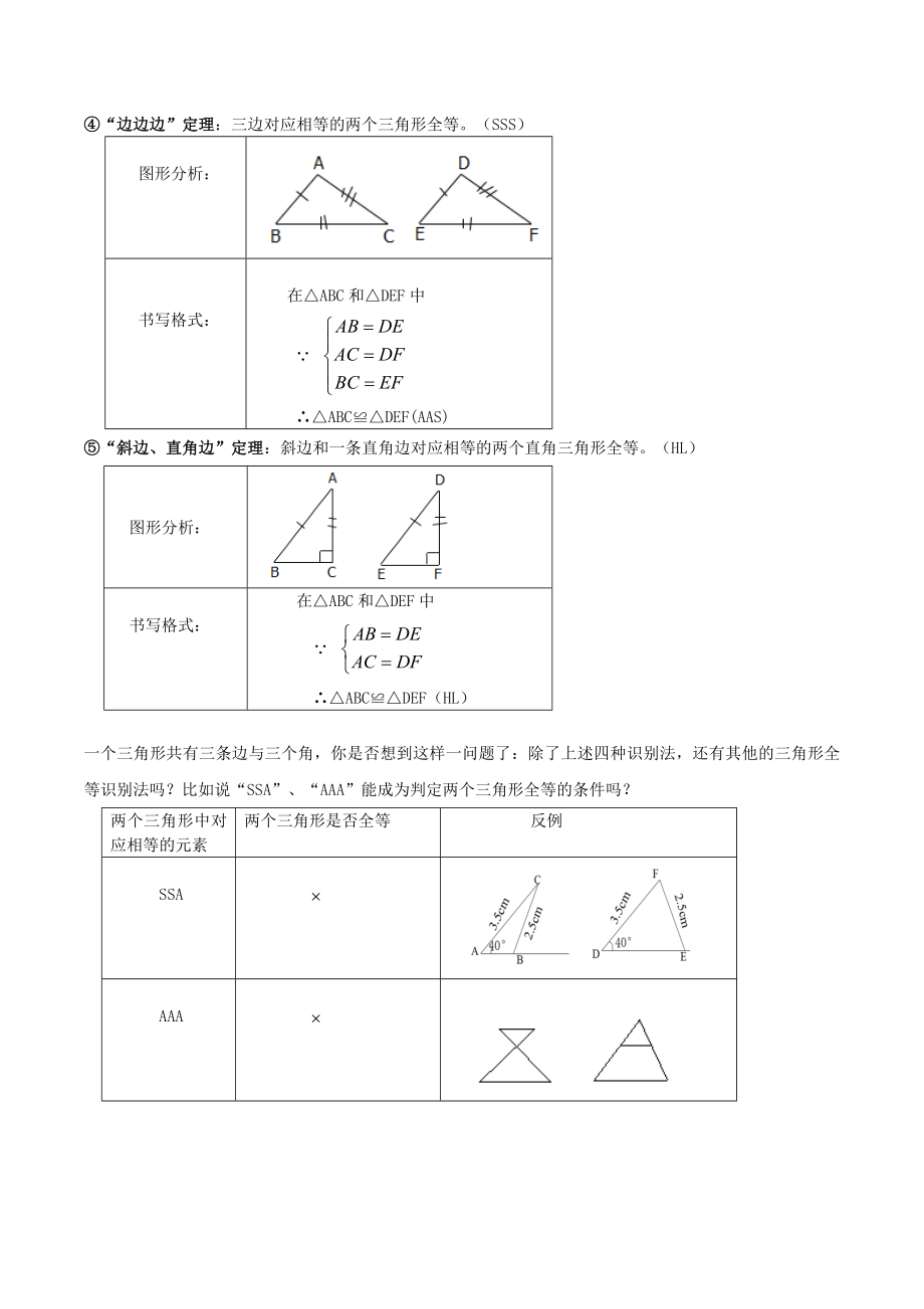 全等三角形的判定常考典型例题及练习精编版.docx_第2页