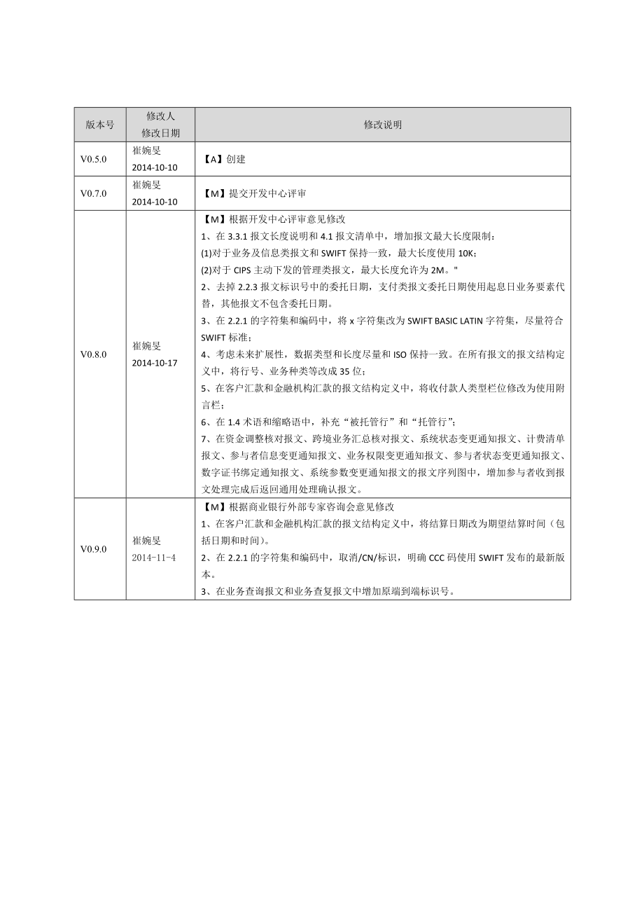 人民币跨境支付系统(一期)报文交换标准.doc_第2页