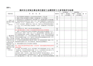 关于进一步深入开展会员评家议家创建模范职工之家.doc