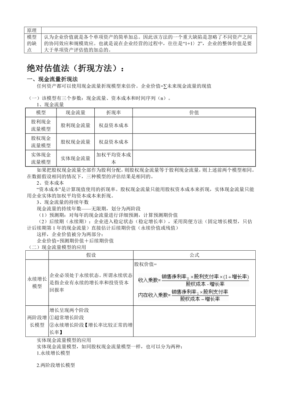 企业价值估值模型.doc_第3页