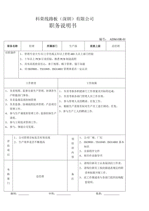 线路板公司岗位职责说明书.doc