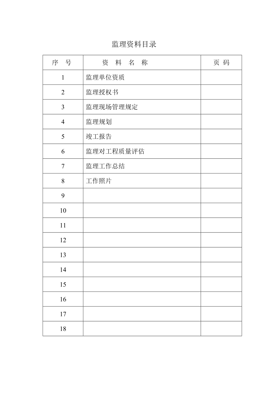 银丰十三采区井下安全避险六大系统工程监理报告.doc_第3页