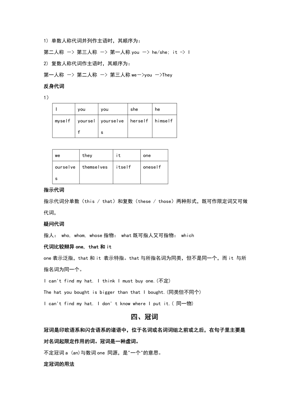 英语词性地分类及用法.doc_第3页