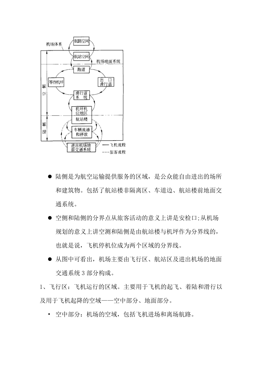 第二章飞行区的构成.doc_第2页