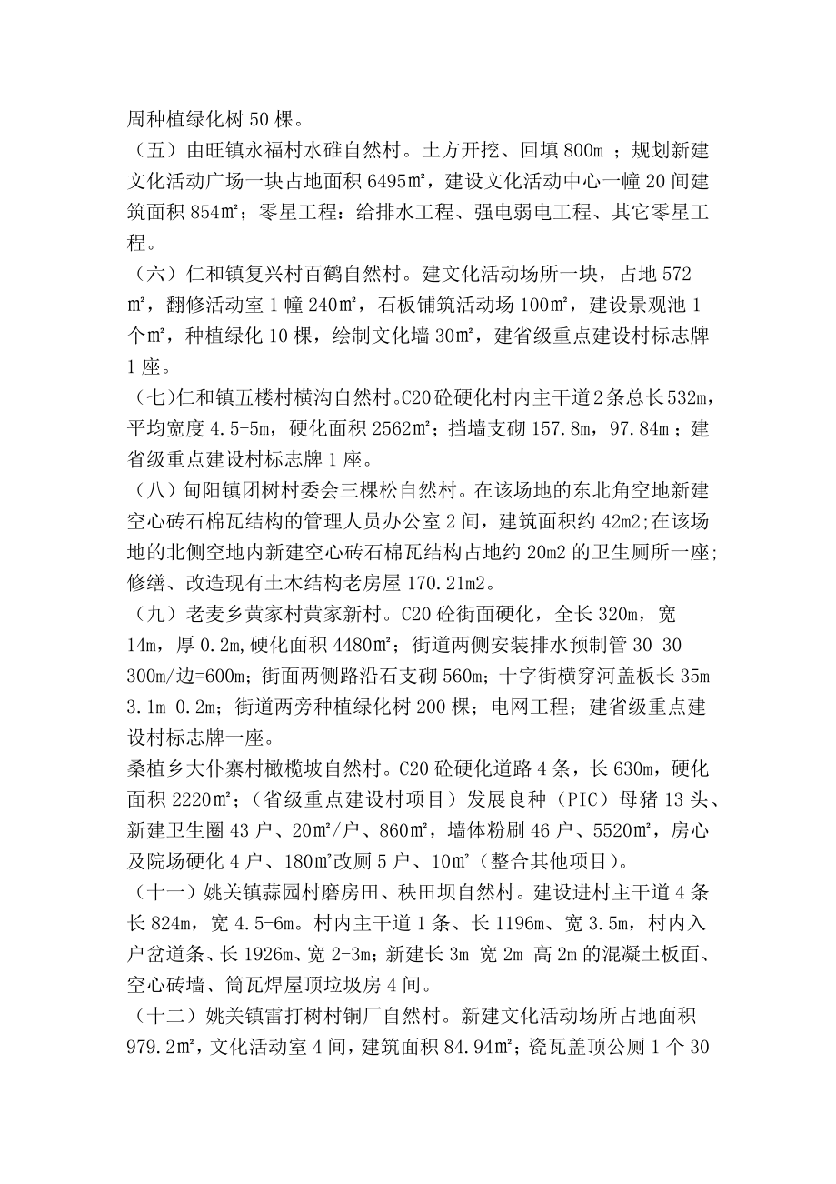 XX县新农办社会主义新农村省级重点建设村项目实施方案(精简篇） .doc_第3页