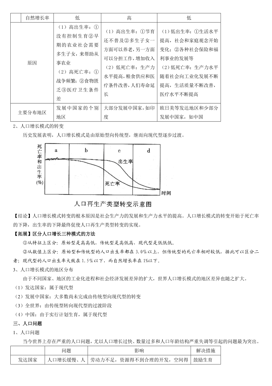 第一章__人口的变化知识点总结重点讲义资料.doc_第2页