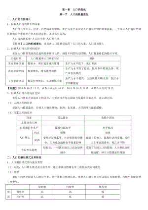 第一章__人口的变化知识点总结重点讲义资料.doc