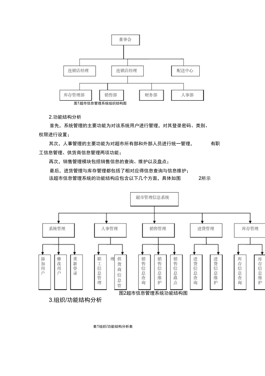 超市管理信息系统分析与设计说明.docx_第3页