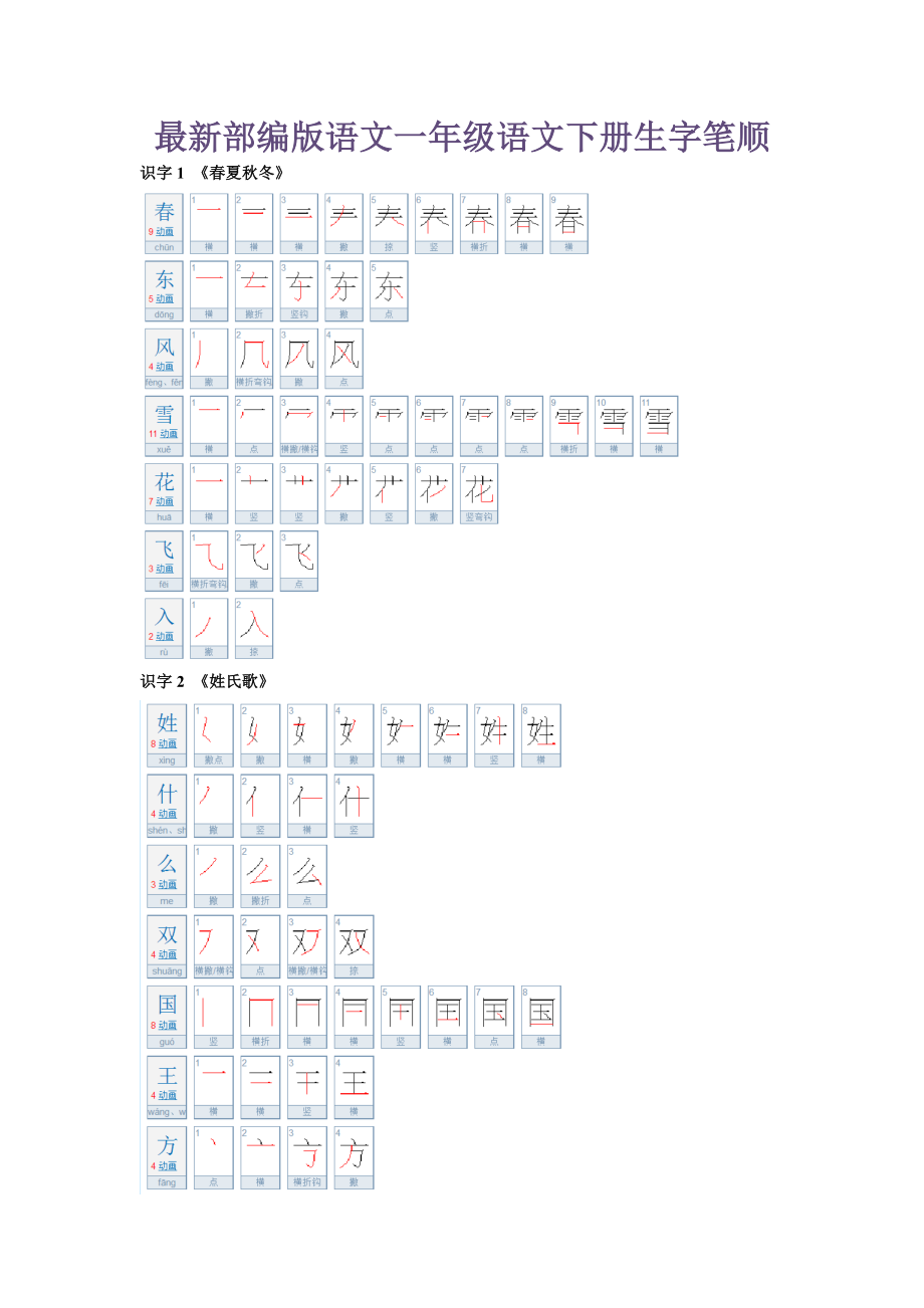 部编版一年级语文下册生字笔顺(完美打印版).doc_第1页