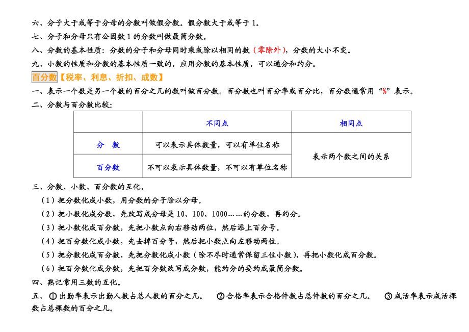 苏教版小学数学知识点总结材料.doc_第3页