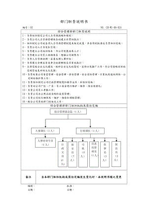 综合管理部部门职责说明书.doc