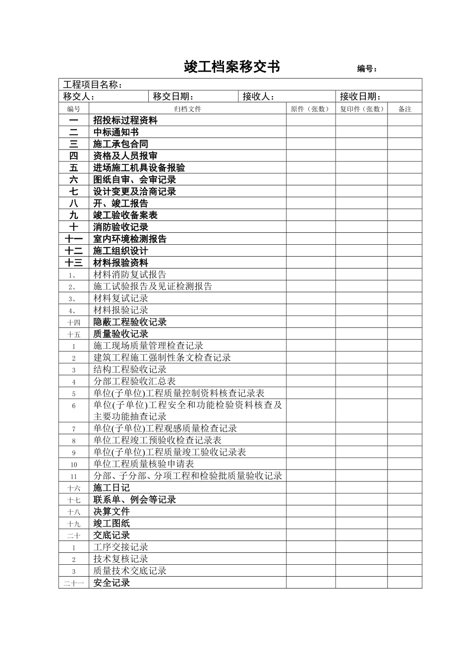 装饰项目工程资料大全.doc_第1页