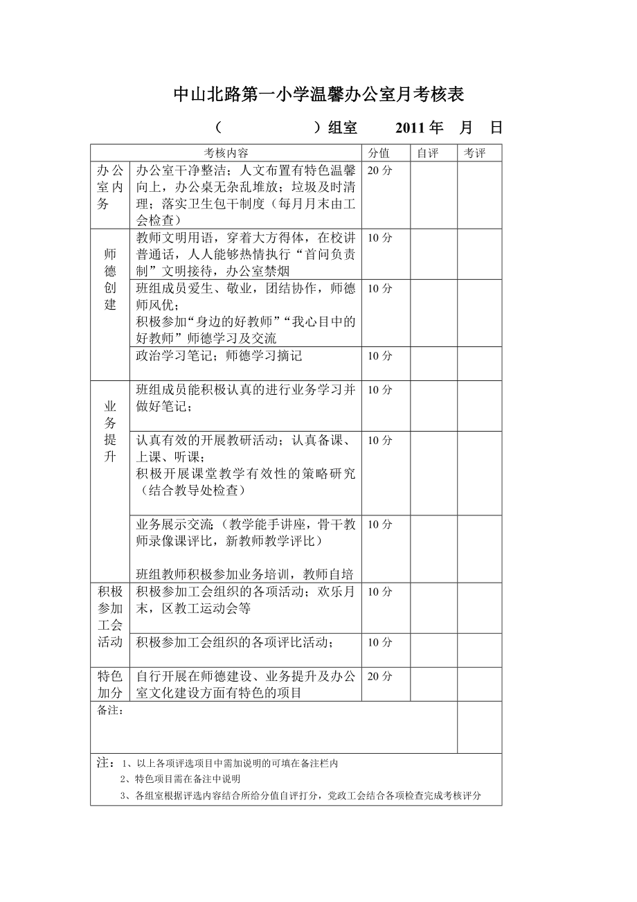 中北一小文明组室“温馨办公室”创建方案.doc_第3页