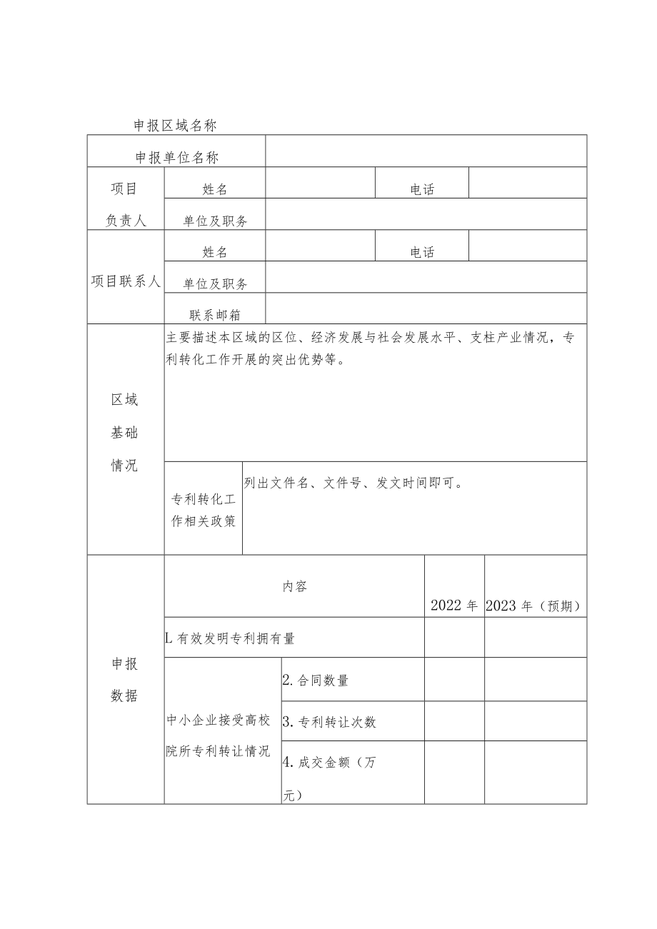 区域专利转化奖补项目申报书.docx_第2页