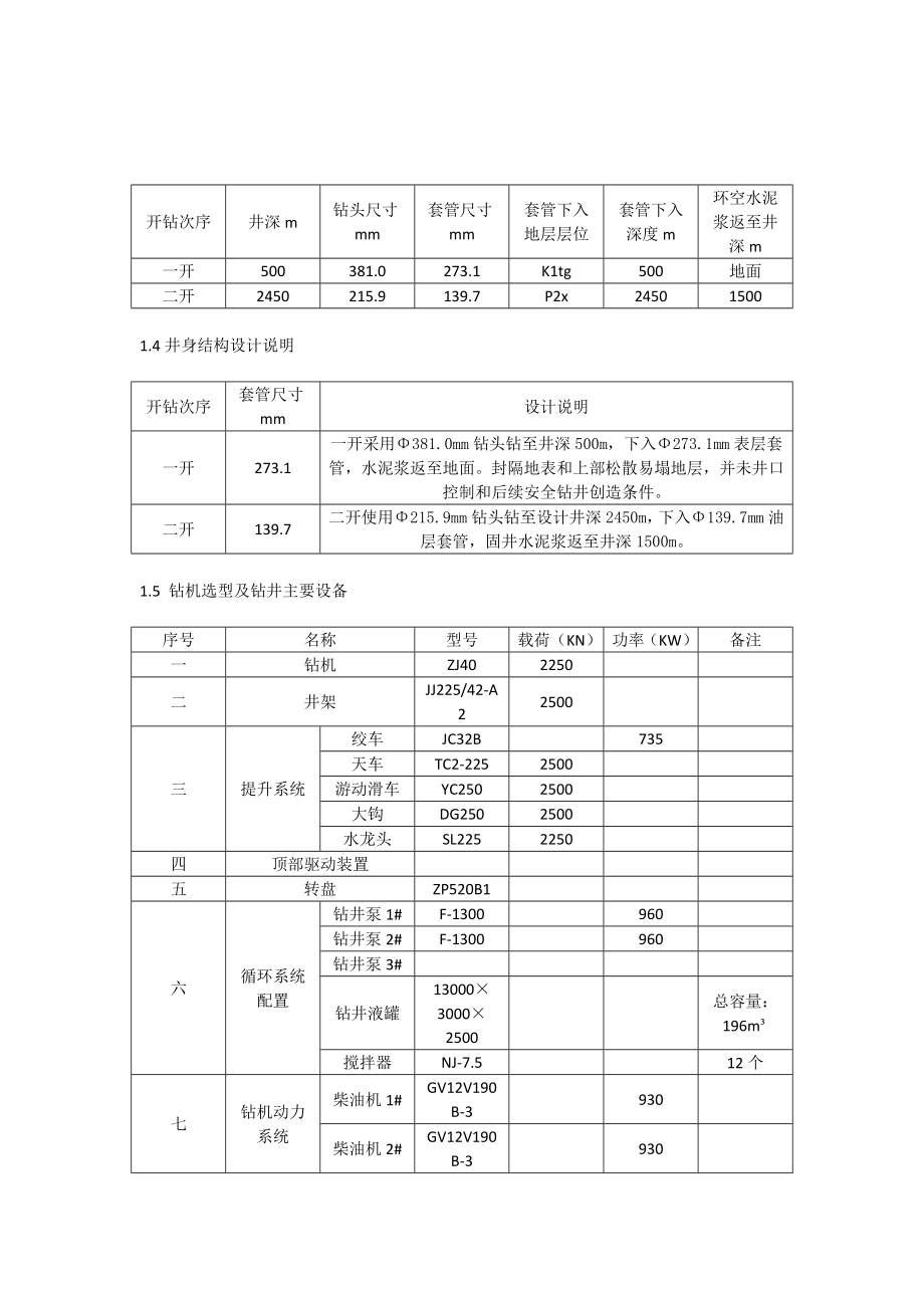 钻井工程设计(钻具组合部分已完成)-直井概要.doc_第3页