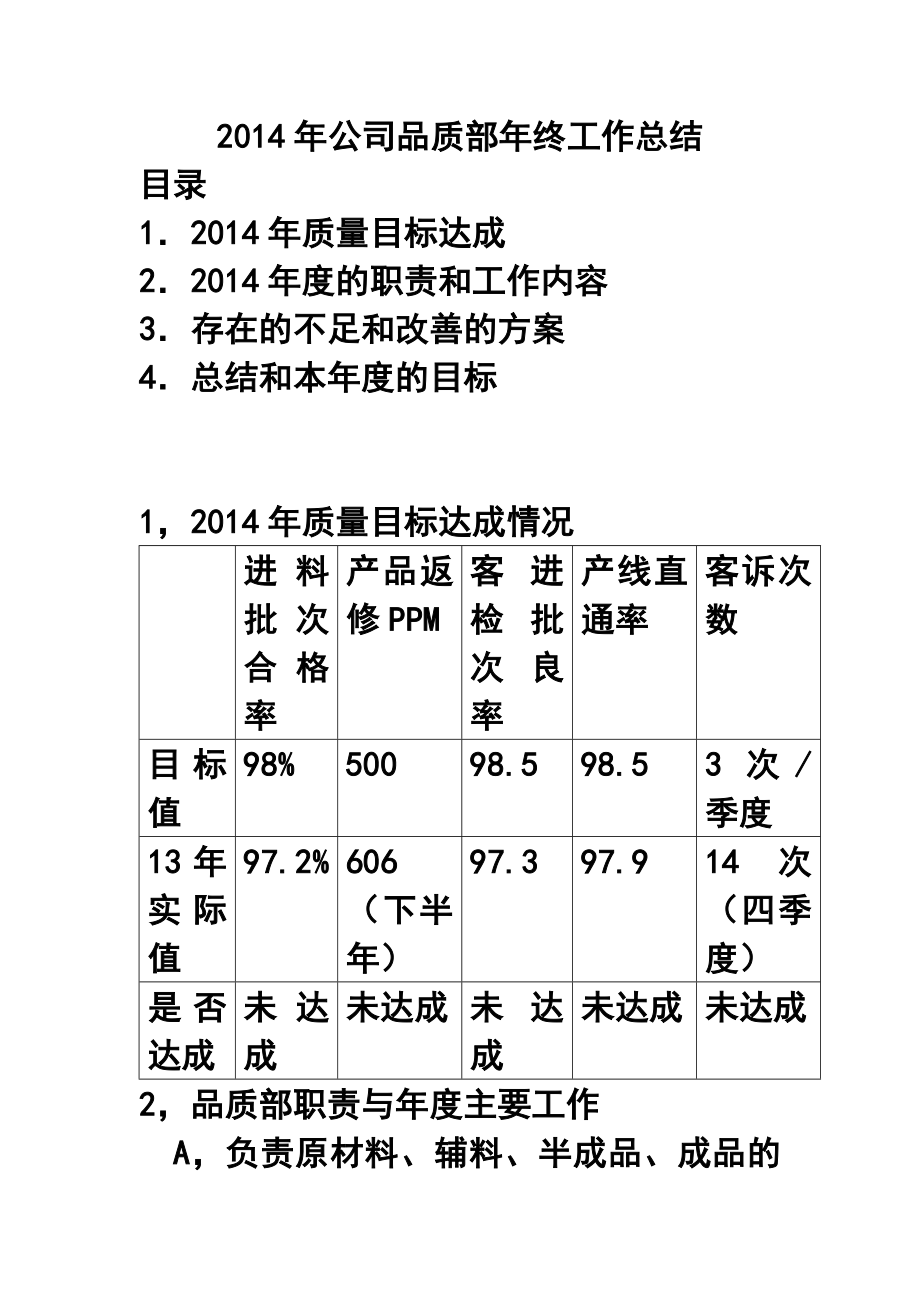 公司品质部终工作总结6.doc_第1页