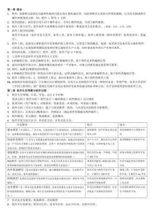 软件工程原理方法与应用第三版重点.docx