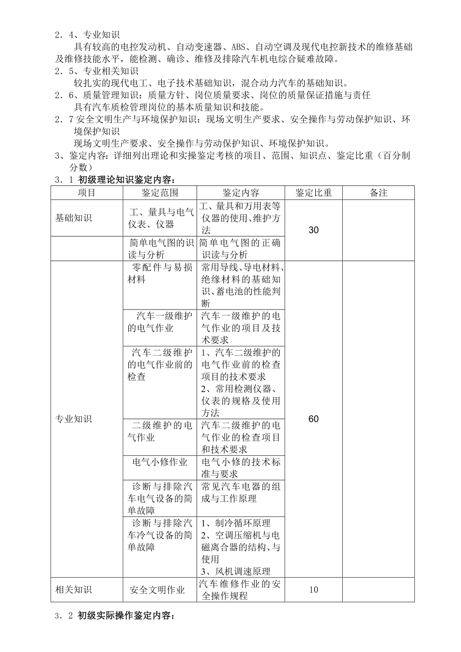 职业技能鉴定(汽车维修电工)考试的大纲.doc_第3页