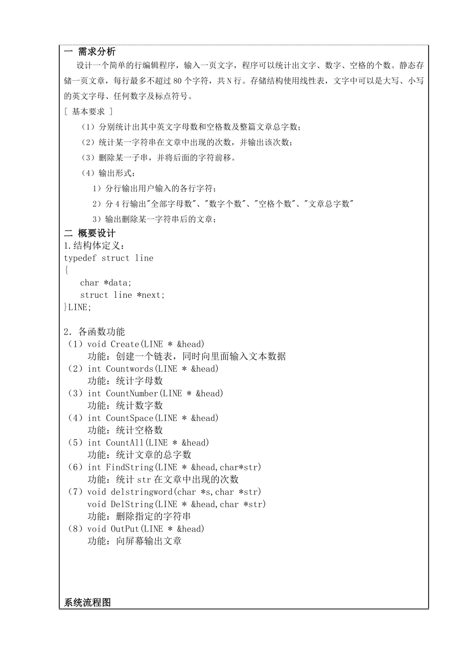 计算机工程学院课程设计报告数据结构课程设计.doc_第3页