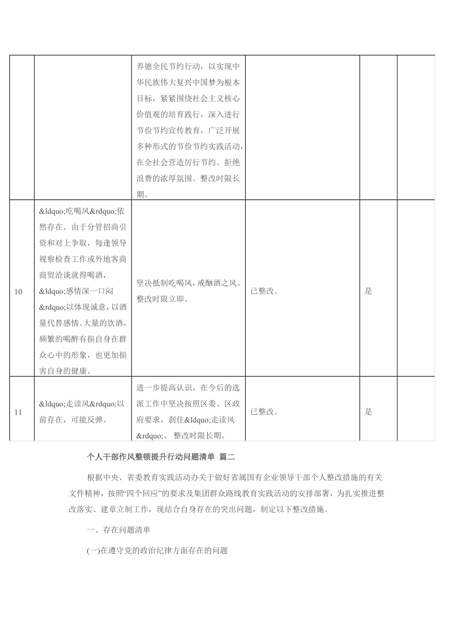 个人干部作风整顿提升行动问题清单 篇一.doc_第3页