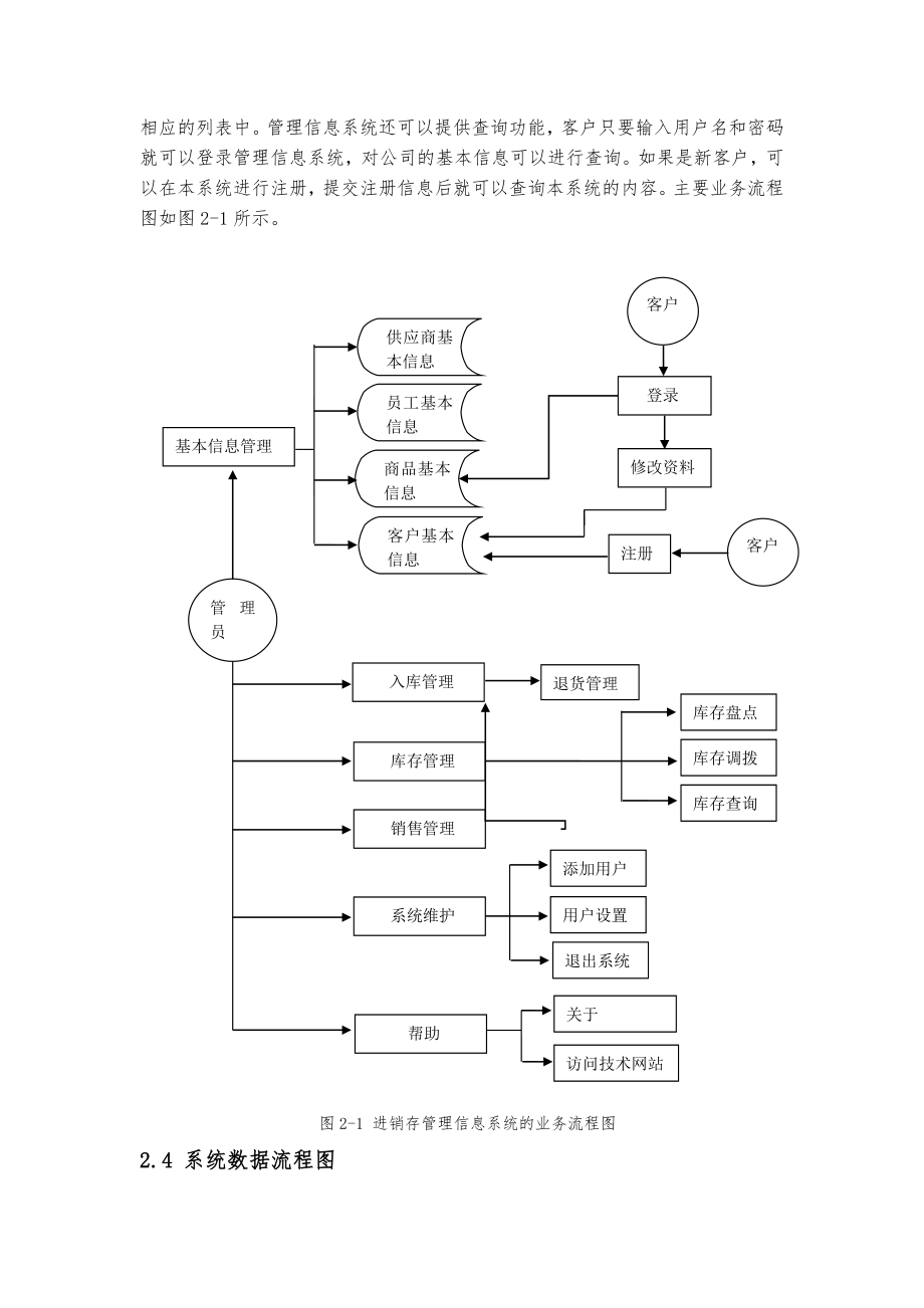 网络营销进销存管理系统设计项目计划书.doc_第3页