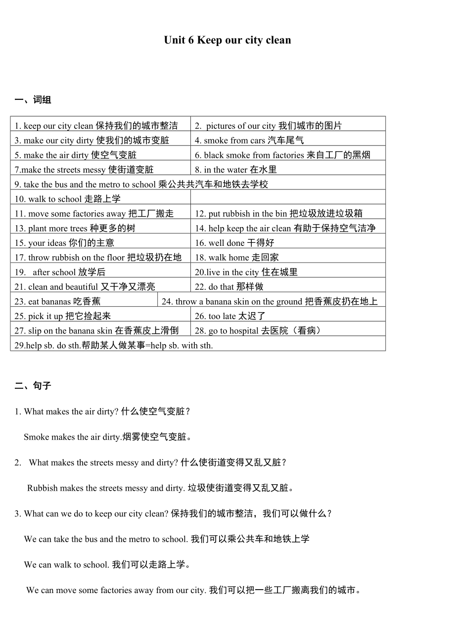 译林版英语六年级上册6A-第六单元知识点.docx_第1页