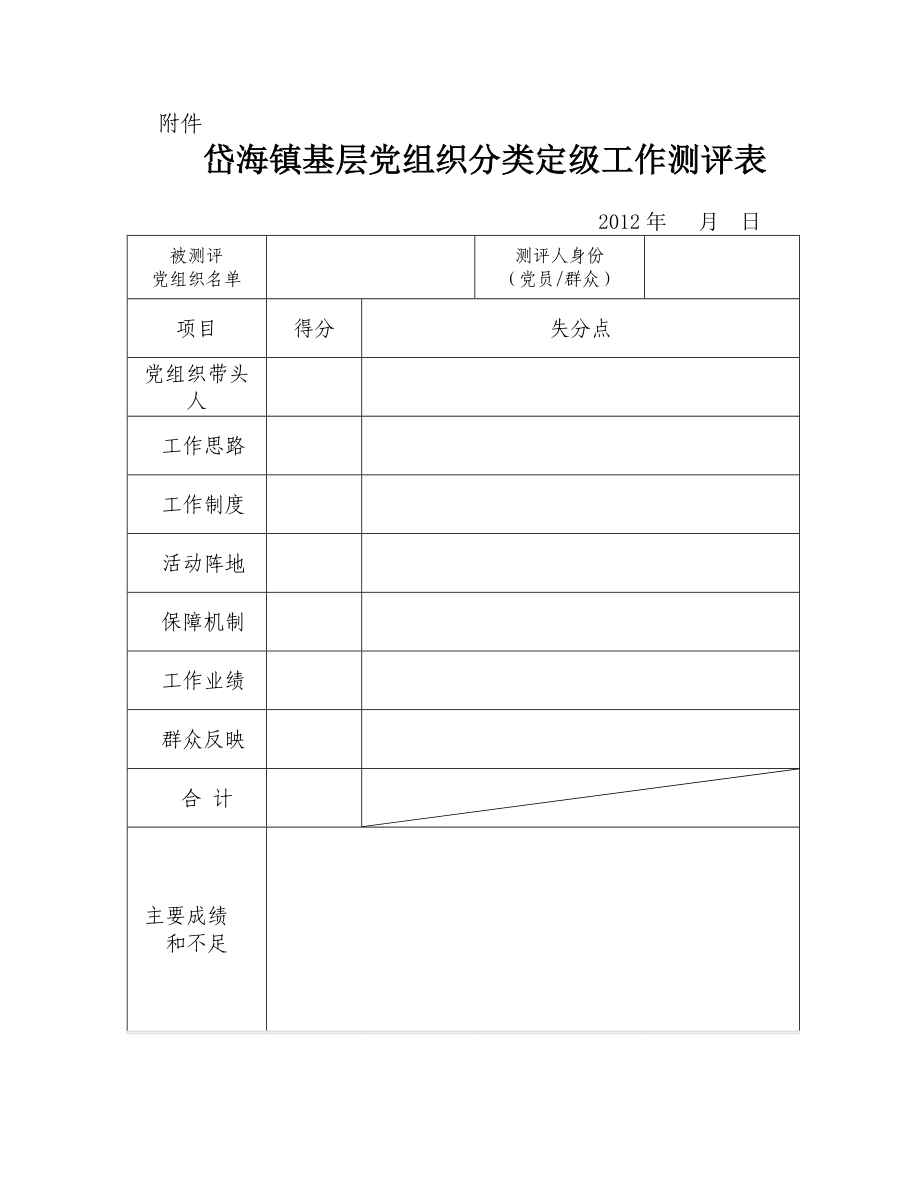 镇基层党组织分类定级工作自评表.doc_第2页